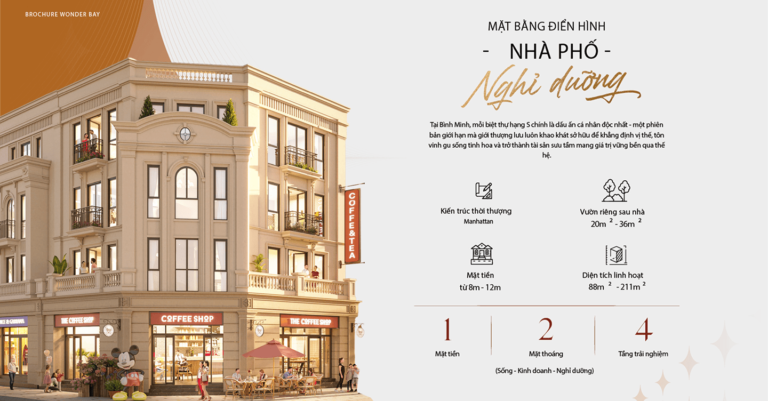 Mặt bằng nhà phố phân khu Bình Minh Vinhomes Wonder City